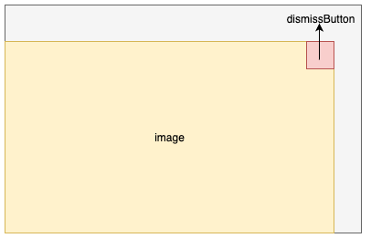 imageonlytemplate layout imageonlytemplate layout