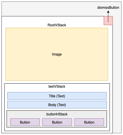 largeimagetemplate layout largeimagetemplate layout