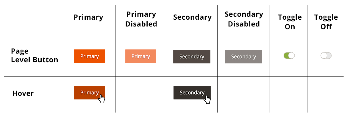 Button grid01 primary