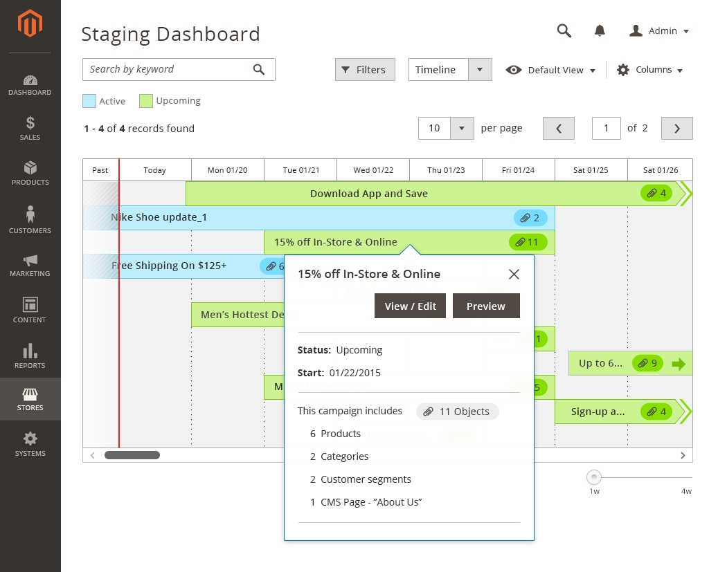 Timeline Dashboard summary