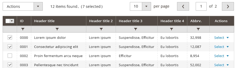 datatable41