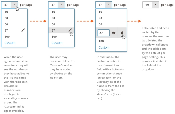 datatable07