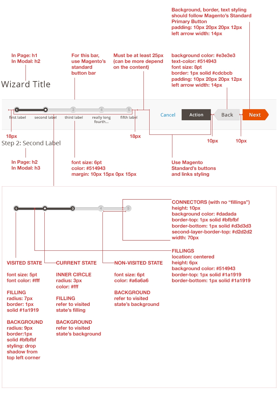 wizard pattern styles