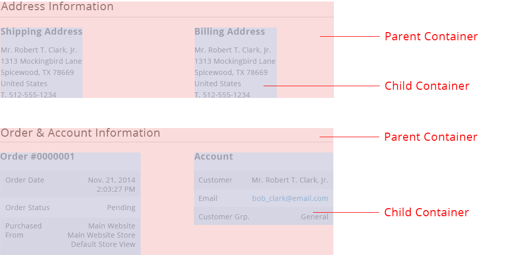 General Container Information