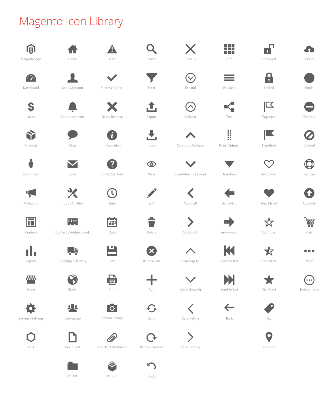 Magento icon contact sheet