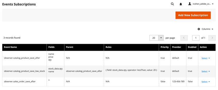 Events Subscriptions grid page