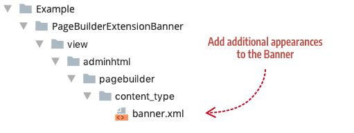 Add appearances to Banner content type