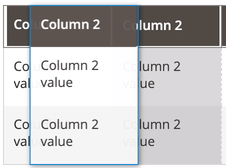 DateColumn Component Example