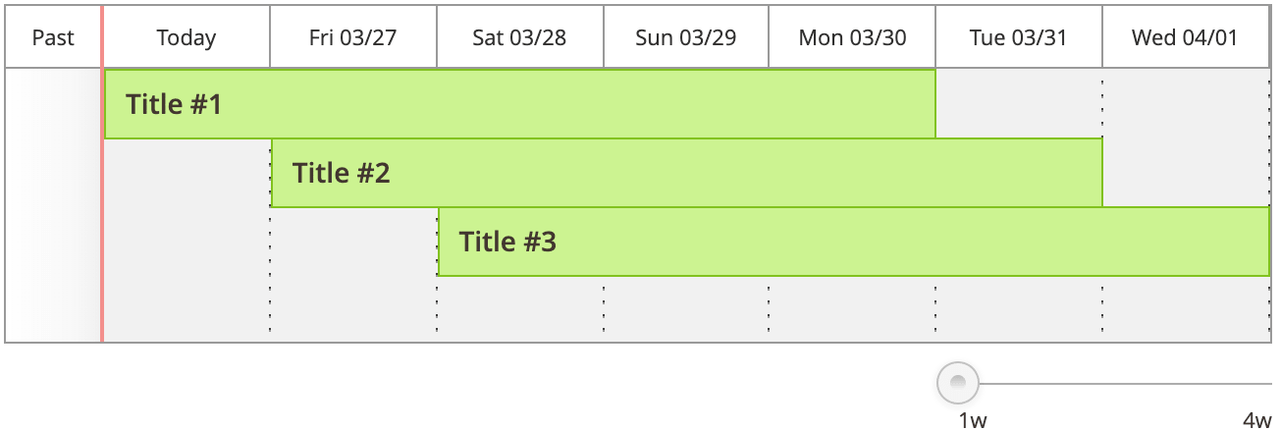 TimelineColumns Component Example