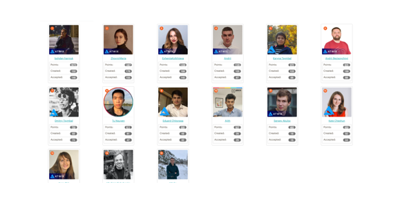 Profile photos of people.