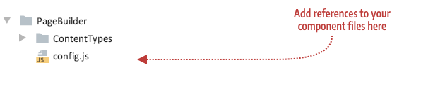 Component config file