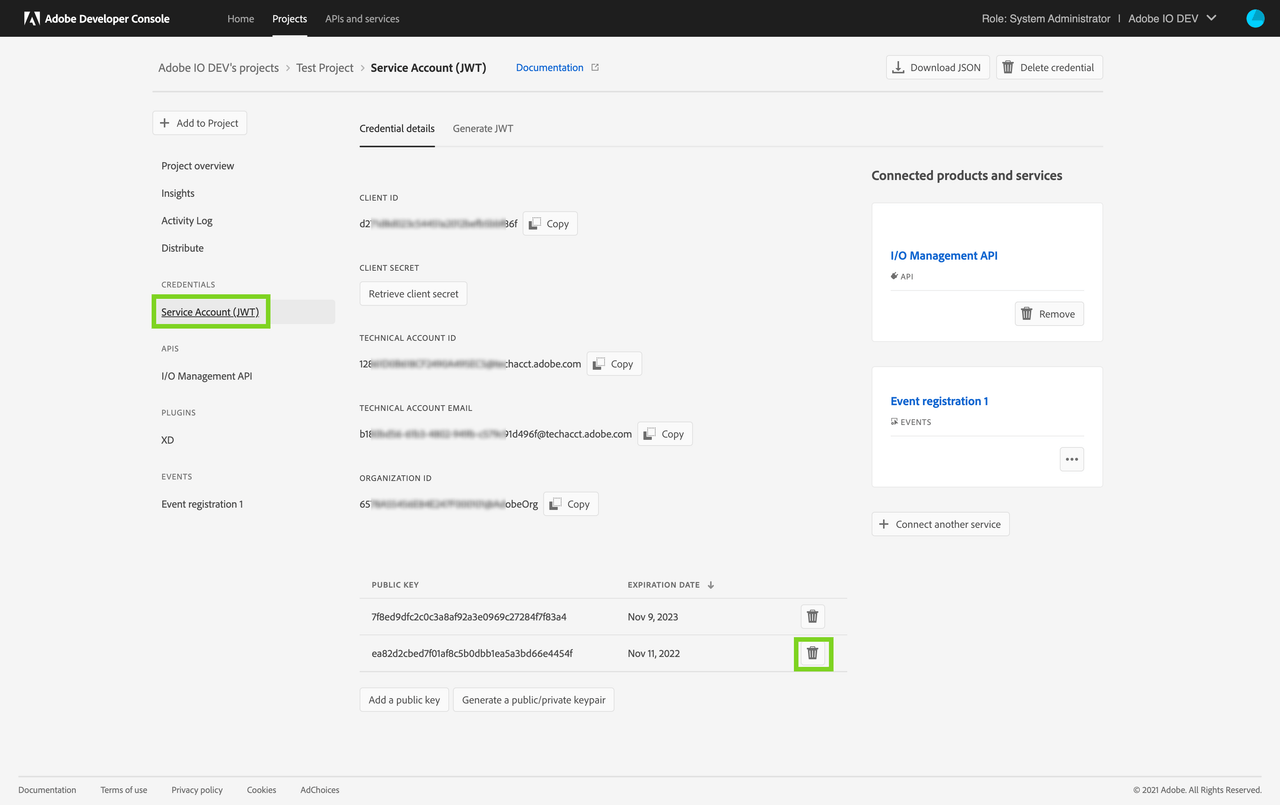 Certificate Expiry Overview