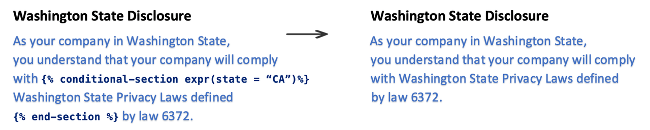 Showing a text inside a paragraph based on a condition
