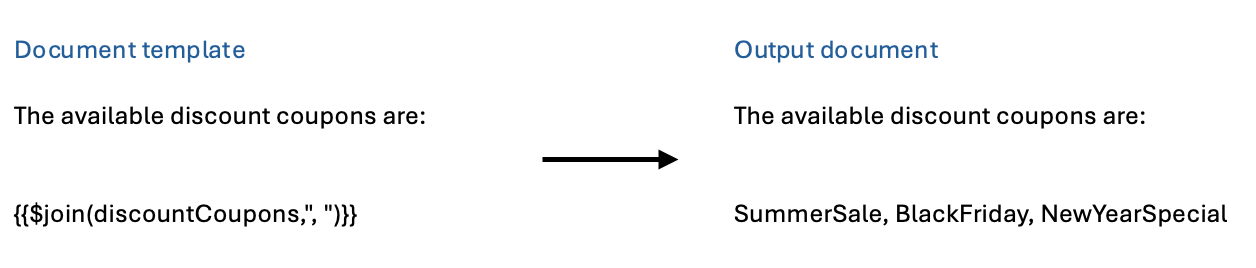 working_with_arrays