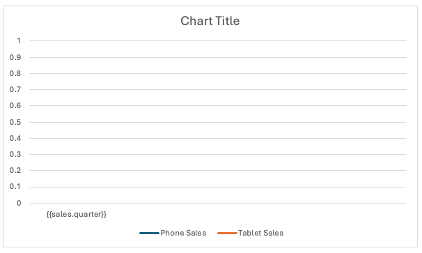 Placeholder for line chart