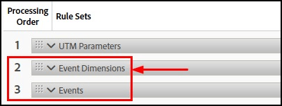 Setting up AEM Processing Rules on event dimensions and events