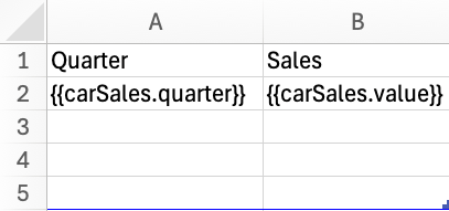 Edit chart data in Excel