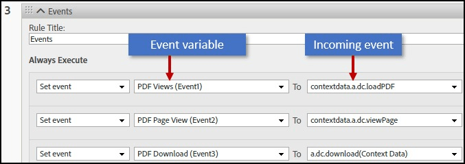 AEM Section 3 with event variable and incoming event attribute field set