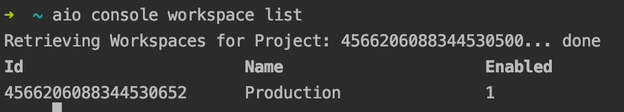 cli workspace list
