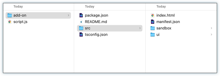 Downloaded Folder Structure