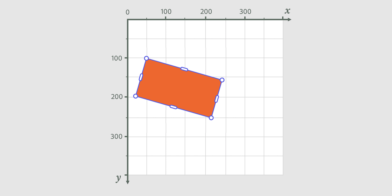 Bounding Box