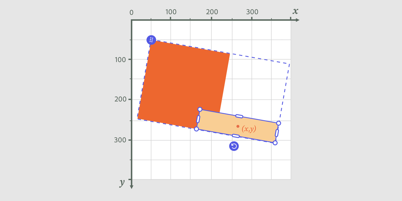 position parent