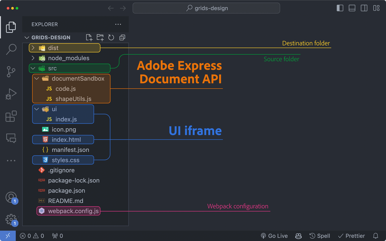 grids-addon-folder-structure.png