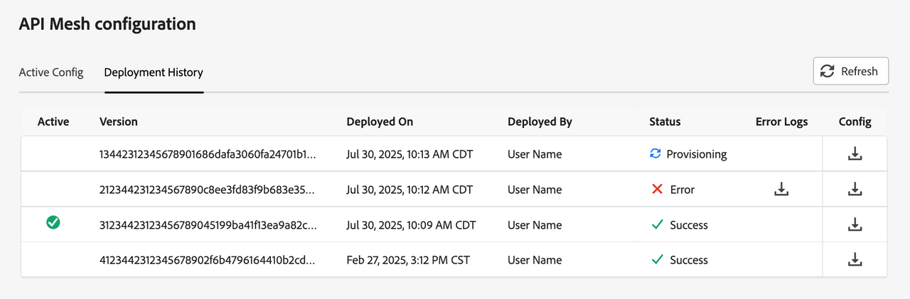 deployment history