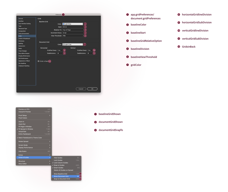 InDesign object model