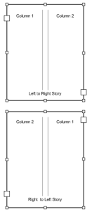 Setting story direction property