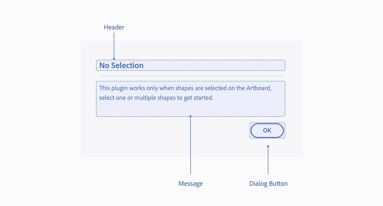 This shows the alert dialog requirements