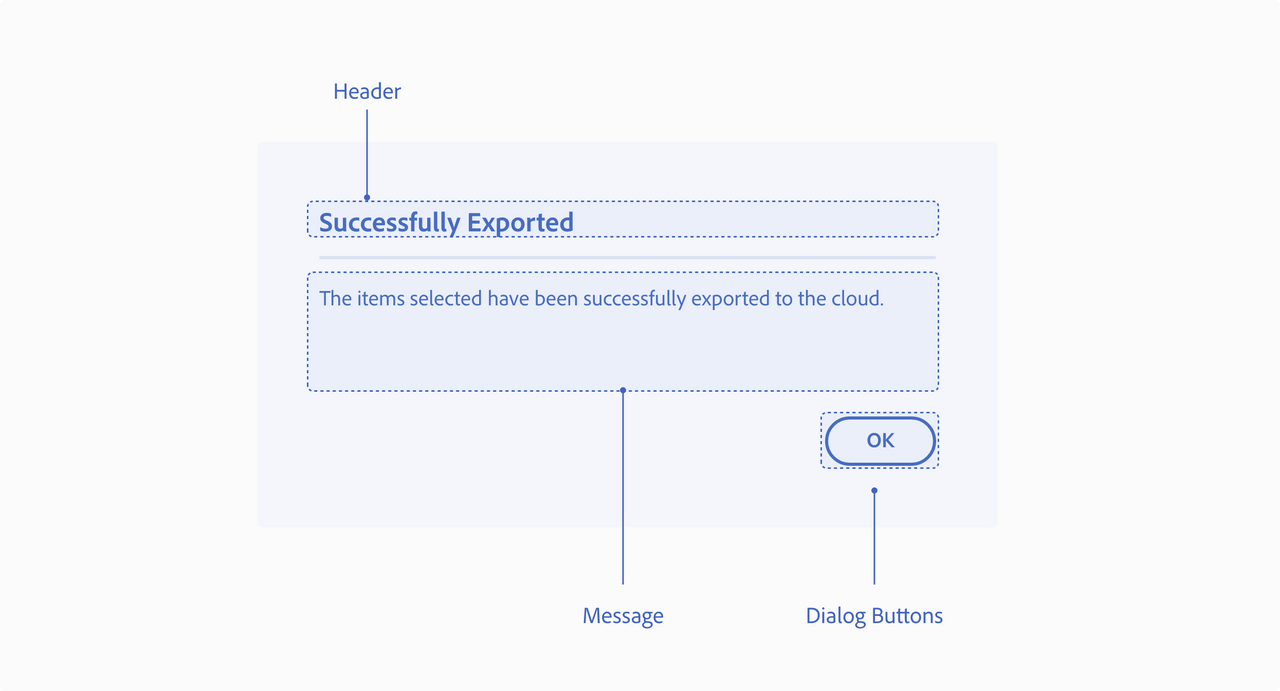 This shows the alert success dialog example