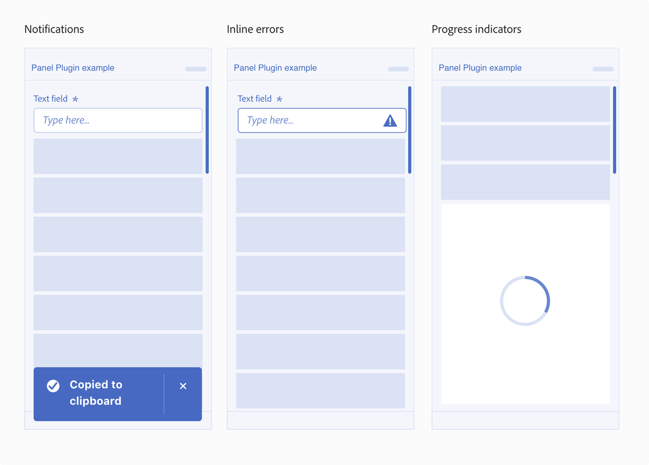 This shows a panel messaging example