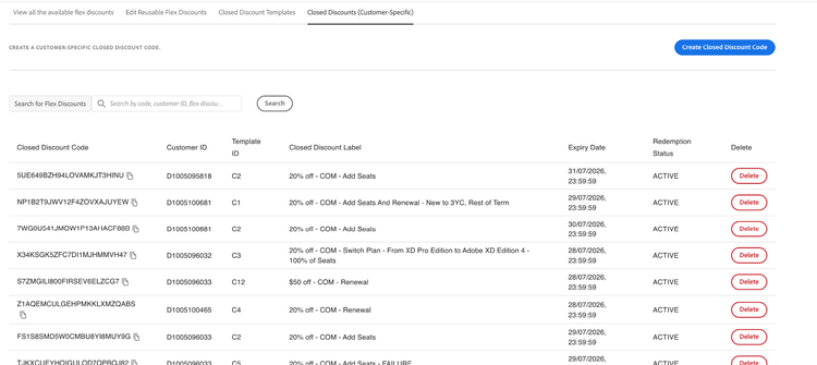 Closed discount codes