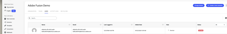 Fusion Org overview, Users tab. A new technical account shows as Member with No Teams