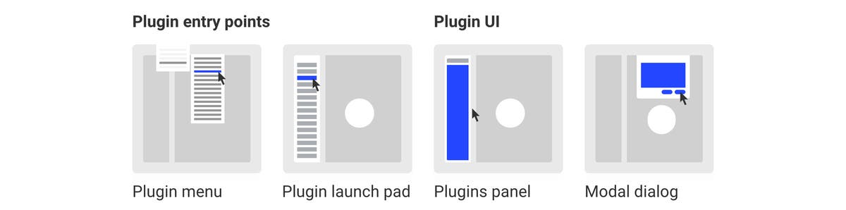 Designing a plugin experience
