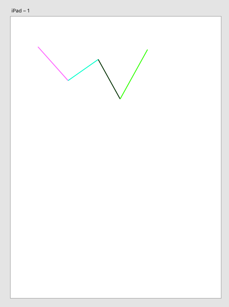 Created lines